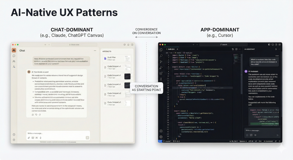 PAI-native UX patterns: chat-dominant and app-dominant converging on conversation